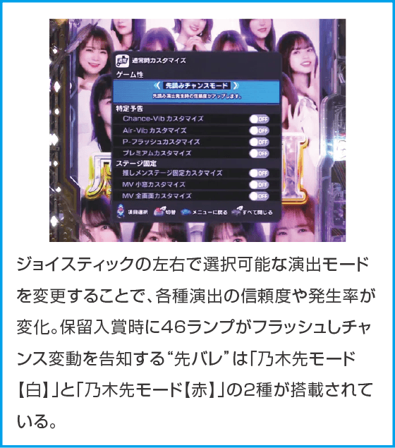 e 乃木坂46 Ⅱ SWEET Versionのスペック