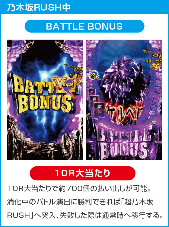 e 乃木坂46 Ⅱ SWEET Versionのスペック