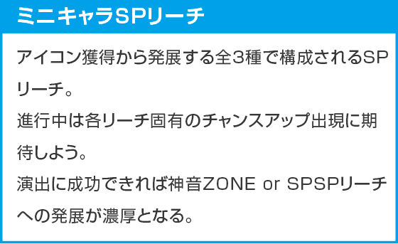 e 乃木坂46 Ⅱ SWEET Versionのスペック