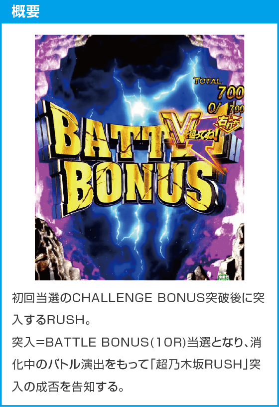 e 乃木坂46 Ⅱ SWEET Versionのスペック