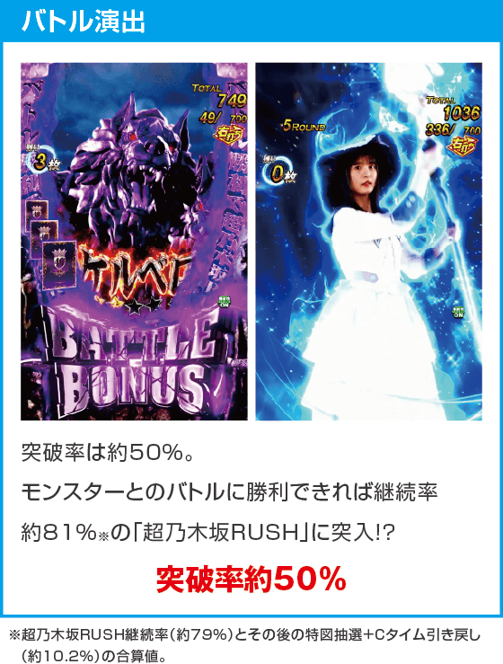 e 乃木坂46 Ⅱ SWEET Versionのスペック