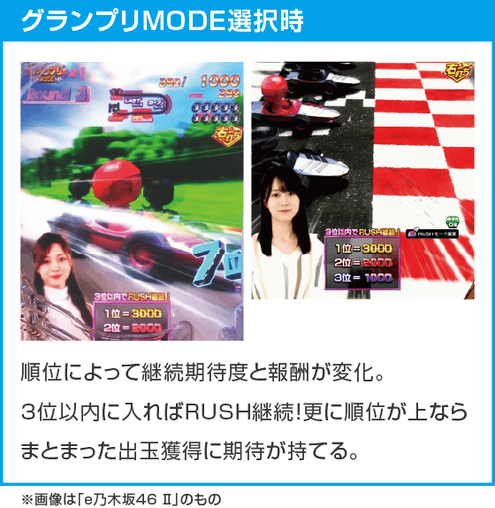 e 乃木坂46 Ⅱ SWEET Versionのスペック