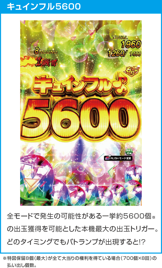 e 乃木坂46 Ⅱ SWEET Versionのスペック