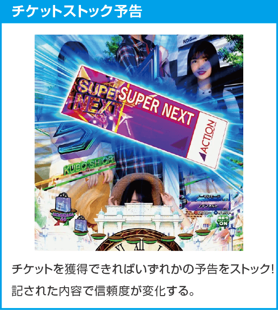 e 乃木坂46 Ⅱ SWEET Versionのスペック