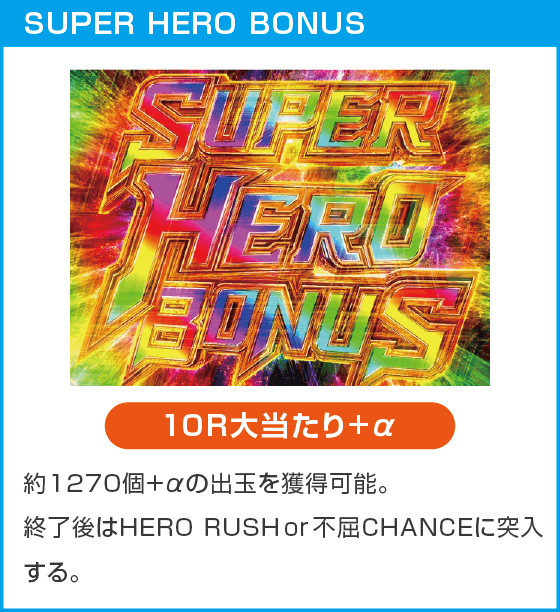 eワンパンマン2～正義執行のスペック