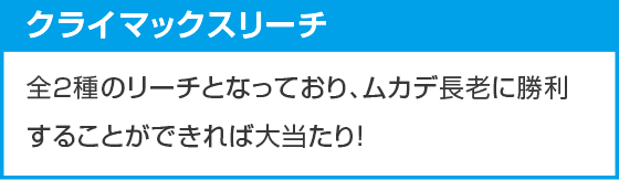 eワンパンマン2～正義執行のスペック