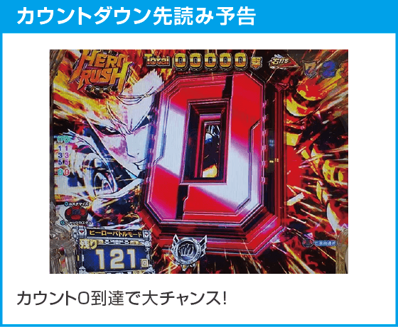 eワンパンマン2～正義執行のスペック