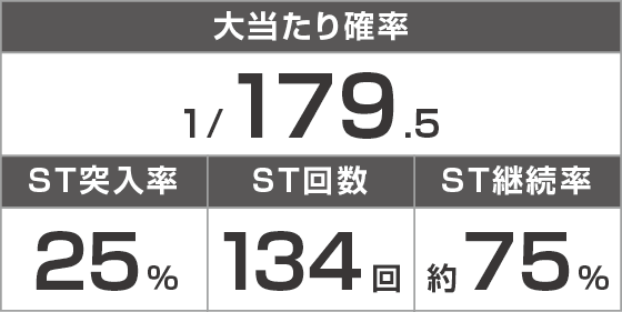 eワンパンマン2～正義執行のスペック