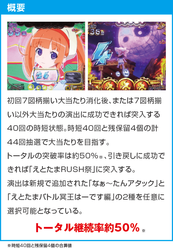 Pえとたま2 神祭 干支甘のスペック