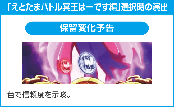 Pえとたま2 神祭 干支甘のスペック