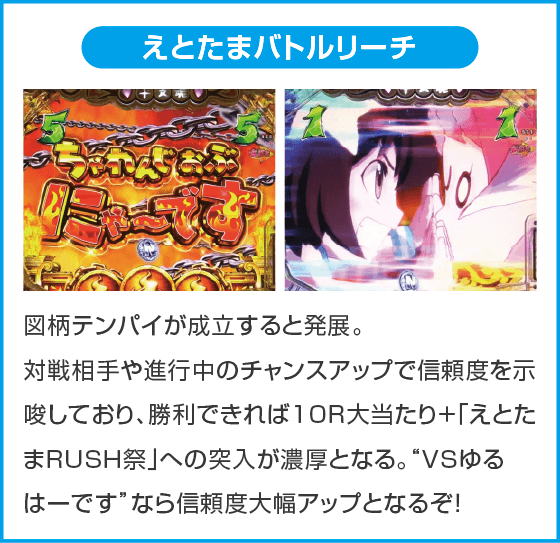 Pえとたま2 神祭 干支甘のスペック