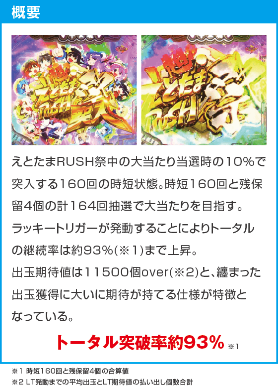 Pえとたま2 神祭 干支甘のスペック