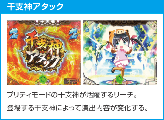 Pえとたま2 神祭 干支甘のスペック