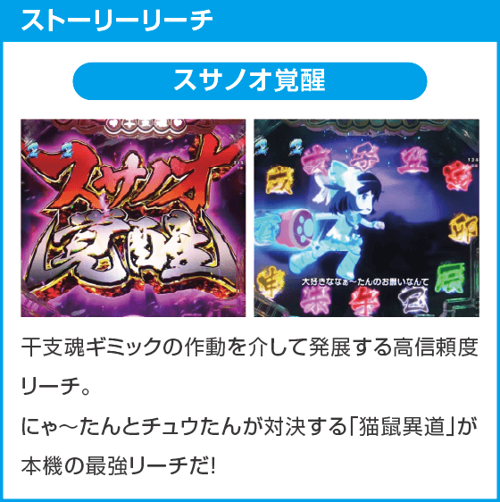 Pえとたま2 神祭 干支甘のスペック