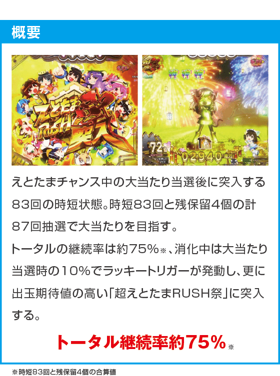 Pえとたま2 神祭 干支甘のスペック