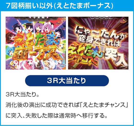 Pえとたま2 神祭 干支甘のスペック