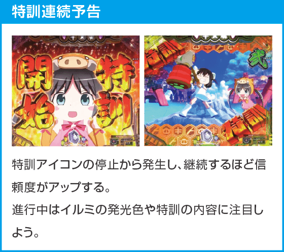 Pえとたま2 神祭 干支甘のスペック