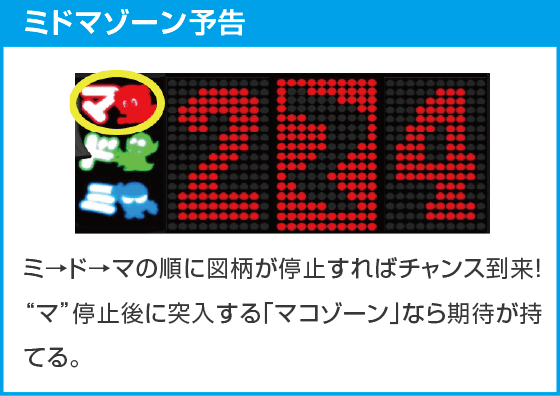 PキングモンスターRUSHのスペック