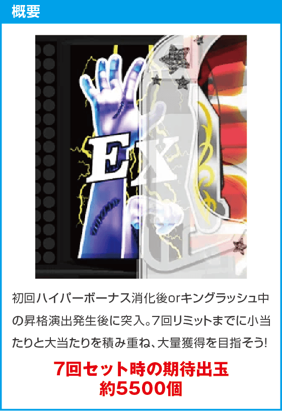 PキングモンスターRUSHのスペック