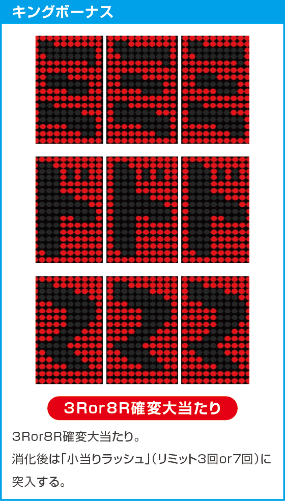 PキングモンスターRUSHのスペック