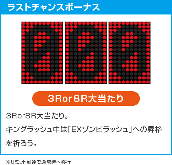 PキングモンスターRUSHのスペック