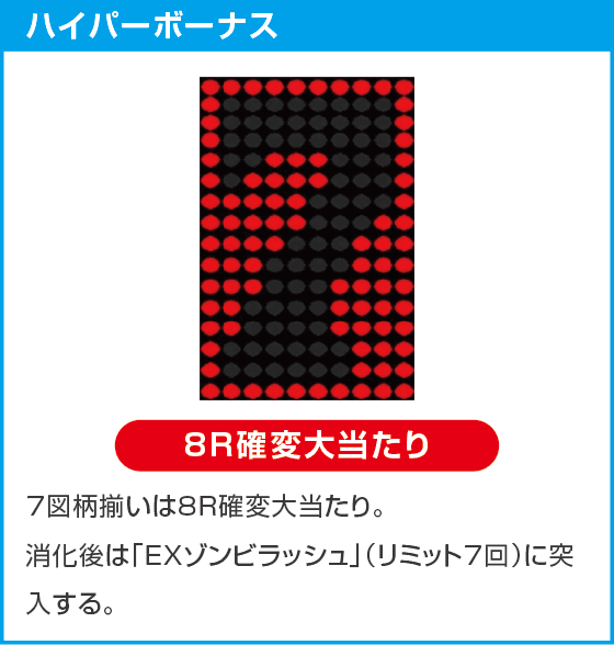 PキングモンスターRUSHのスペック