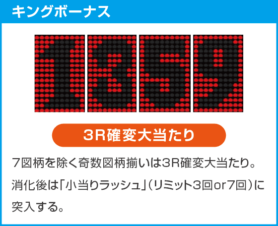 PキングモンスターRUSHのスペック