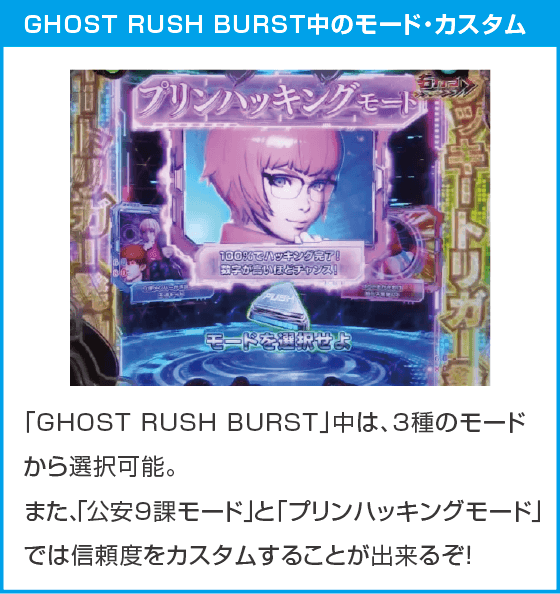 P攻殻機動隊SAC_2045 LT99ver.のスペック