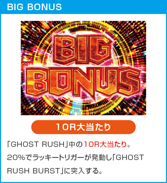 P攻殻機動隊SAC_2045 LT99ver.のスペック