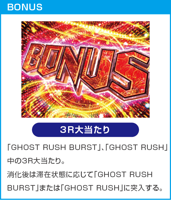 P攻殻機動隊SAC_2045 LT99ver.のスペック