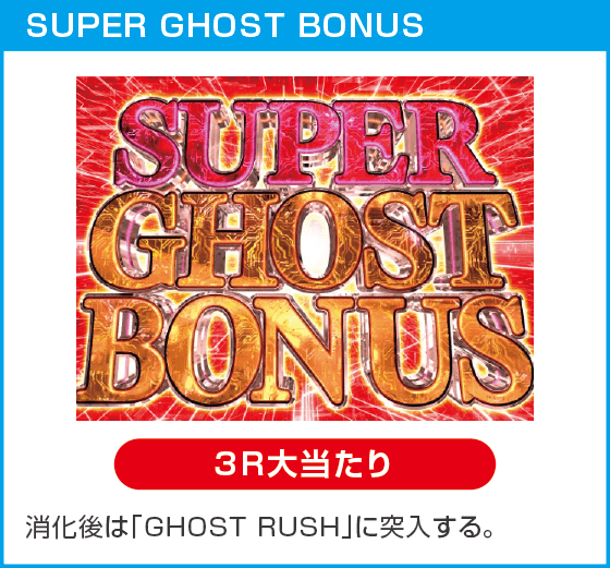 P攻殻機動隊SAC_2045 LT99ver.のスペック