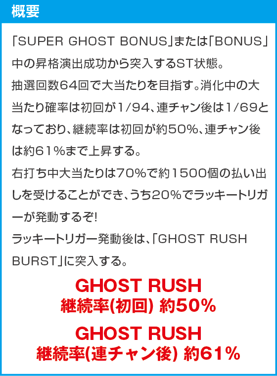 P攻殻機動隊SAC_2045 LT99ver.のスペック