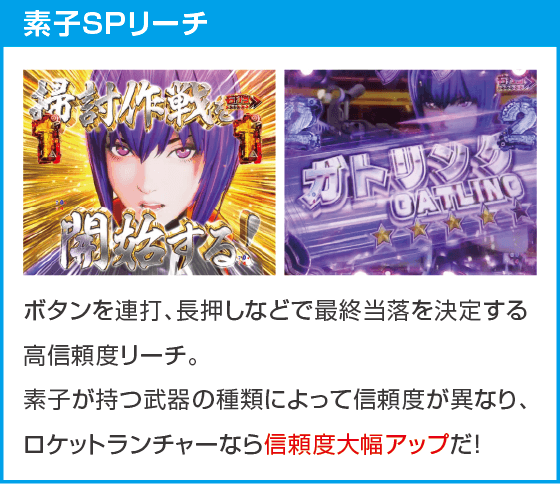 P攻殻機動隊SAC_2045 LT99ver.のスペック