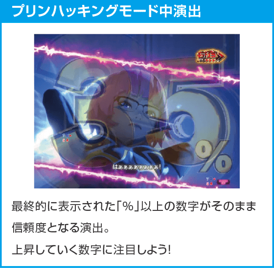 P攻殻機動隊SAC_2045 LT99ver.のスペック