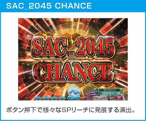 P攻殻機動隊SAC_2045 LT99ver.のスペック