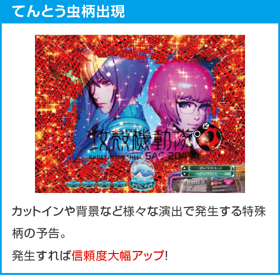 P攻殻機動隊SAC_2045 LT99ver.のスペック