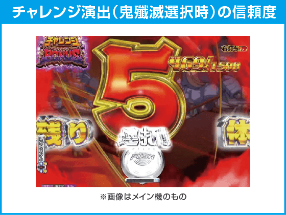 Ｐ モモキュンソード 速撃99ver.のスペック