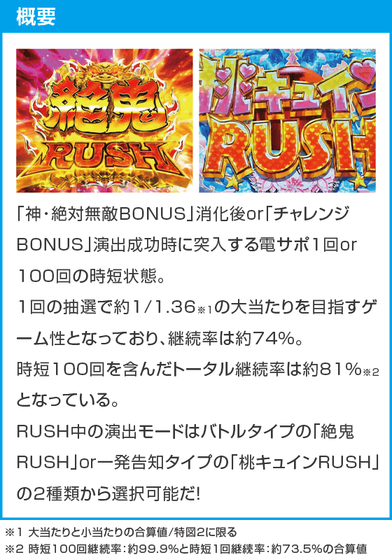 Ｐ モモキュンソード 速撃99ver.のスペック