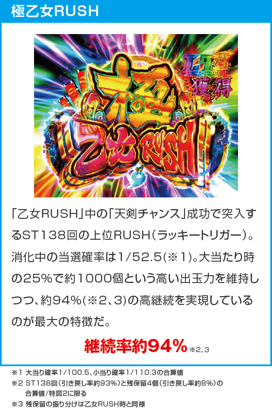 P戦国乙女7 終焉の関ヶ原 99ver.のスペック