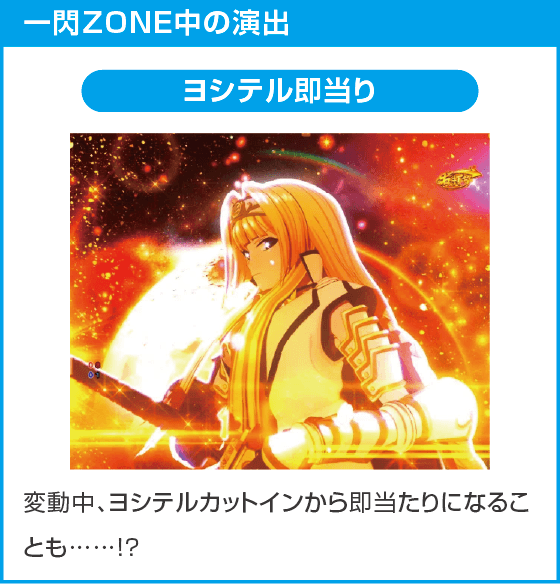 P戦国乙女7 終焉の関ヶ原 99ver.のスペック