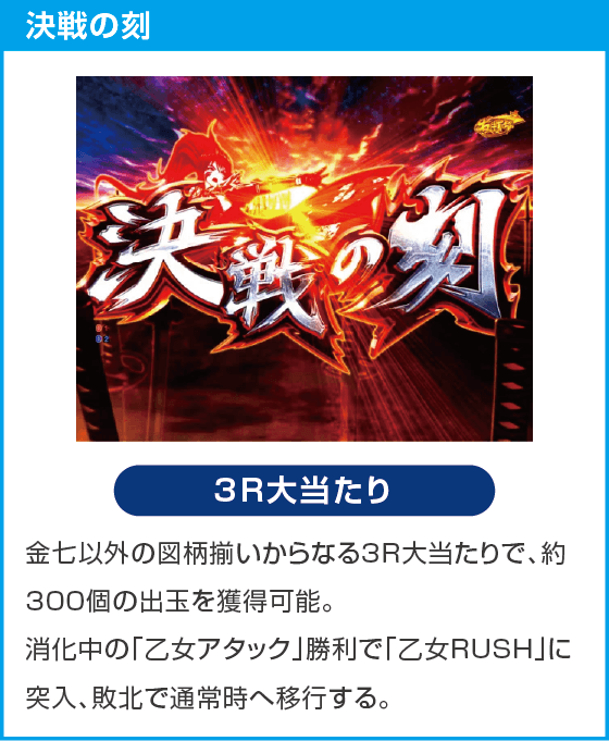 P戦国乙女7 終焉の関ヶ原 99ver.のスペック