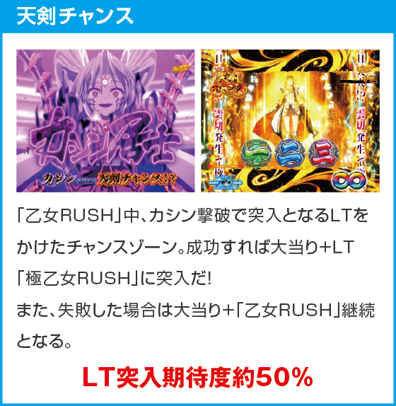 P戦国乙女7 終焉の関ヶ原 99ver.のスペック