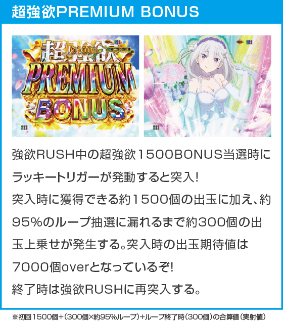 Ｐ Re:ゼロから始める異世界生活 season2 １２９ver.のスペック