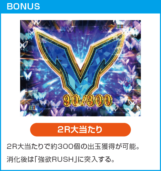 Ｐ Re:ゼロから始める異世界生活 season2 １２９ver.のスペック