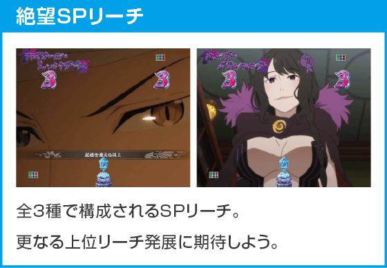 Ｐ Re:ゼロから始める異世界生活 season2 １２９ver.のスペック