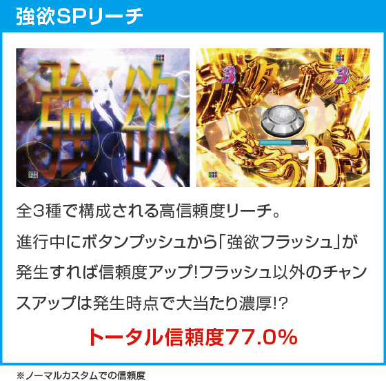 Ｐ Re:ゼロから始める異世界生活 season2 １２９ver.のスペック