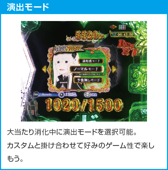 Ｐ Re:ゼロから始める異世界生活 season2 １２９ver.のスペック