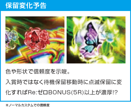 Ｐ Re:ゼロから始める異世界生活 season2 １２９ver.のスペック