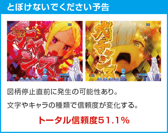 Ｐ Re:ゼロから始める異世界生活 season2 １２９ver.のスペック