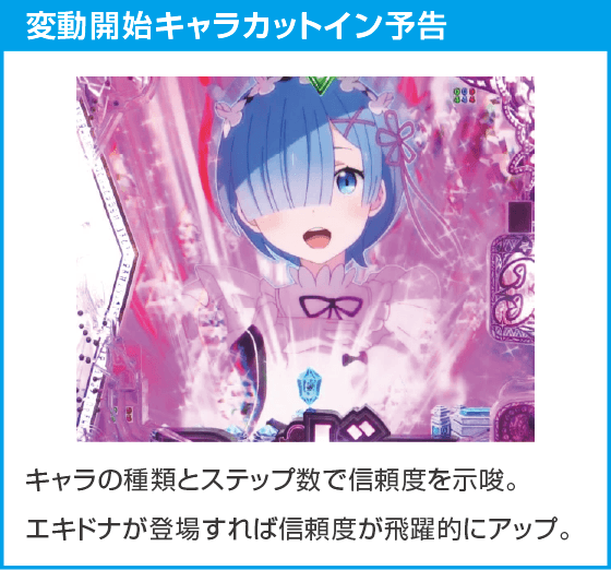 Ｐ Re:ゼロから始める異世界生活 season2 １２９ver.のスペック